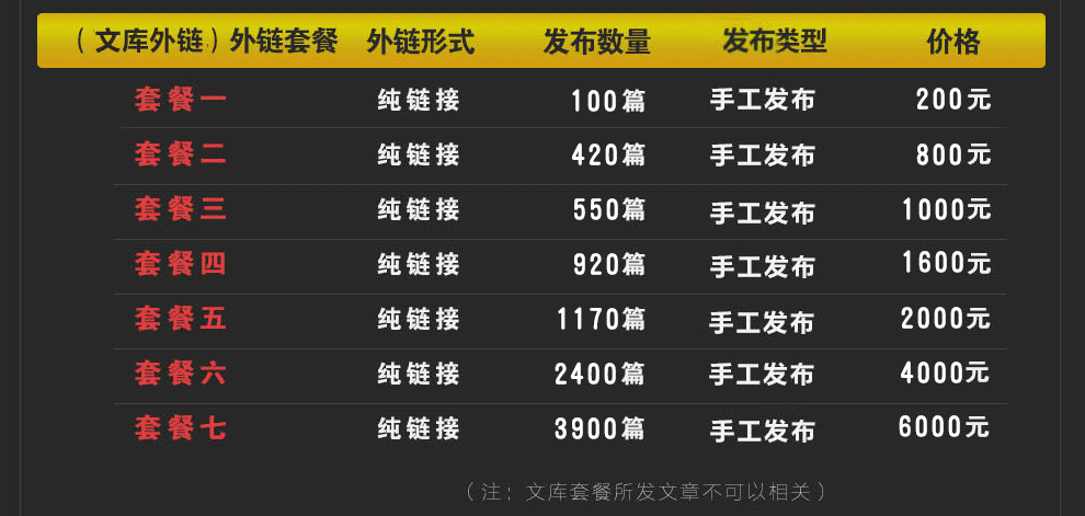 外链代发：外链代发处事（论坛外链、新闻软文外链）